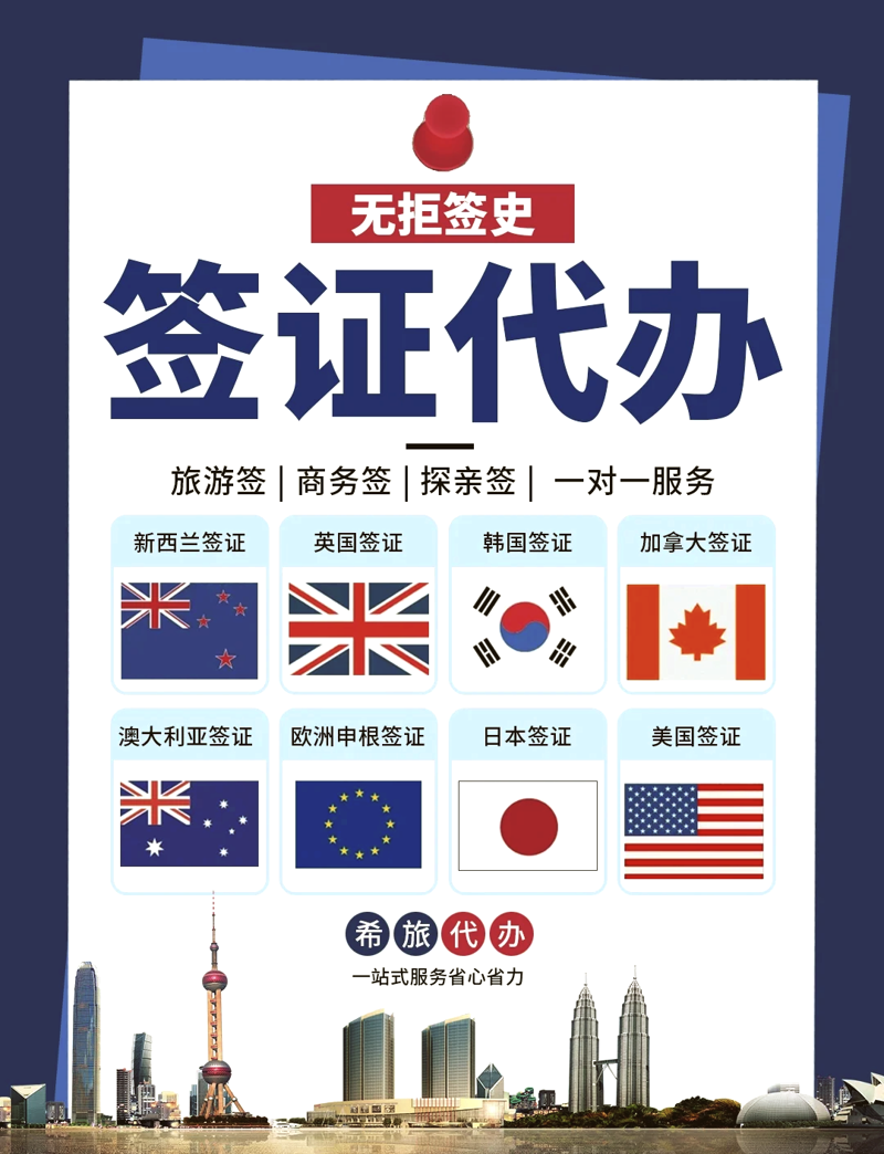 如何手绘一份完整的旅游线路图？