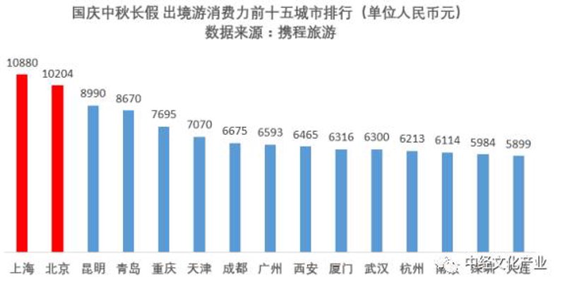 企业团建视频创作指南